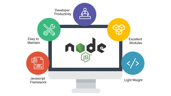 Best NodeJS Development Services