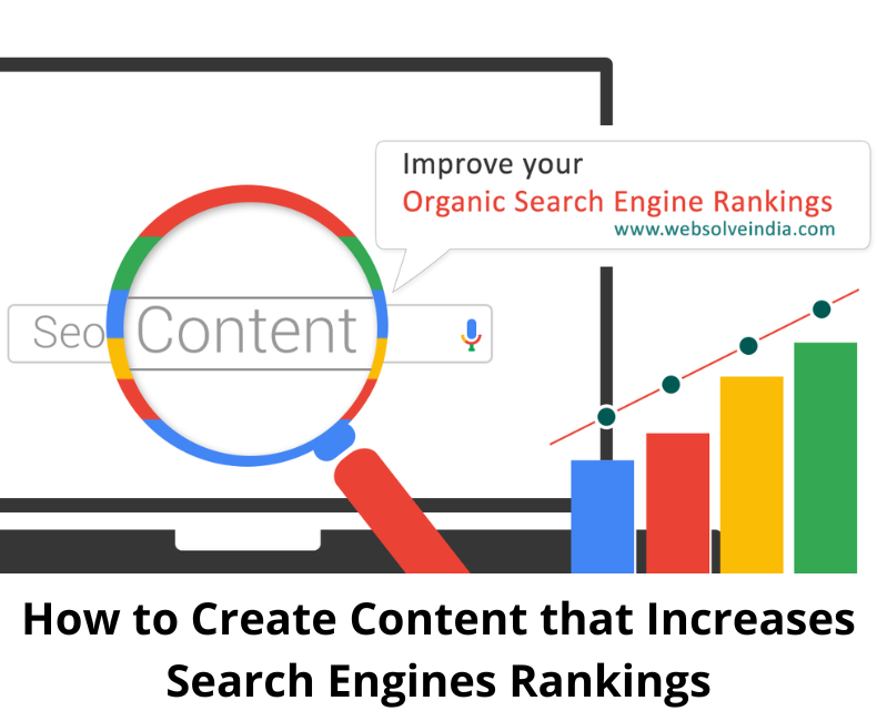 How to Create Content that Increases Search Engines Rankings