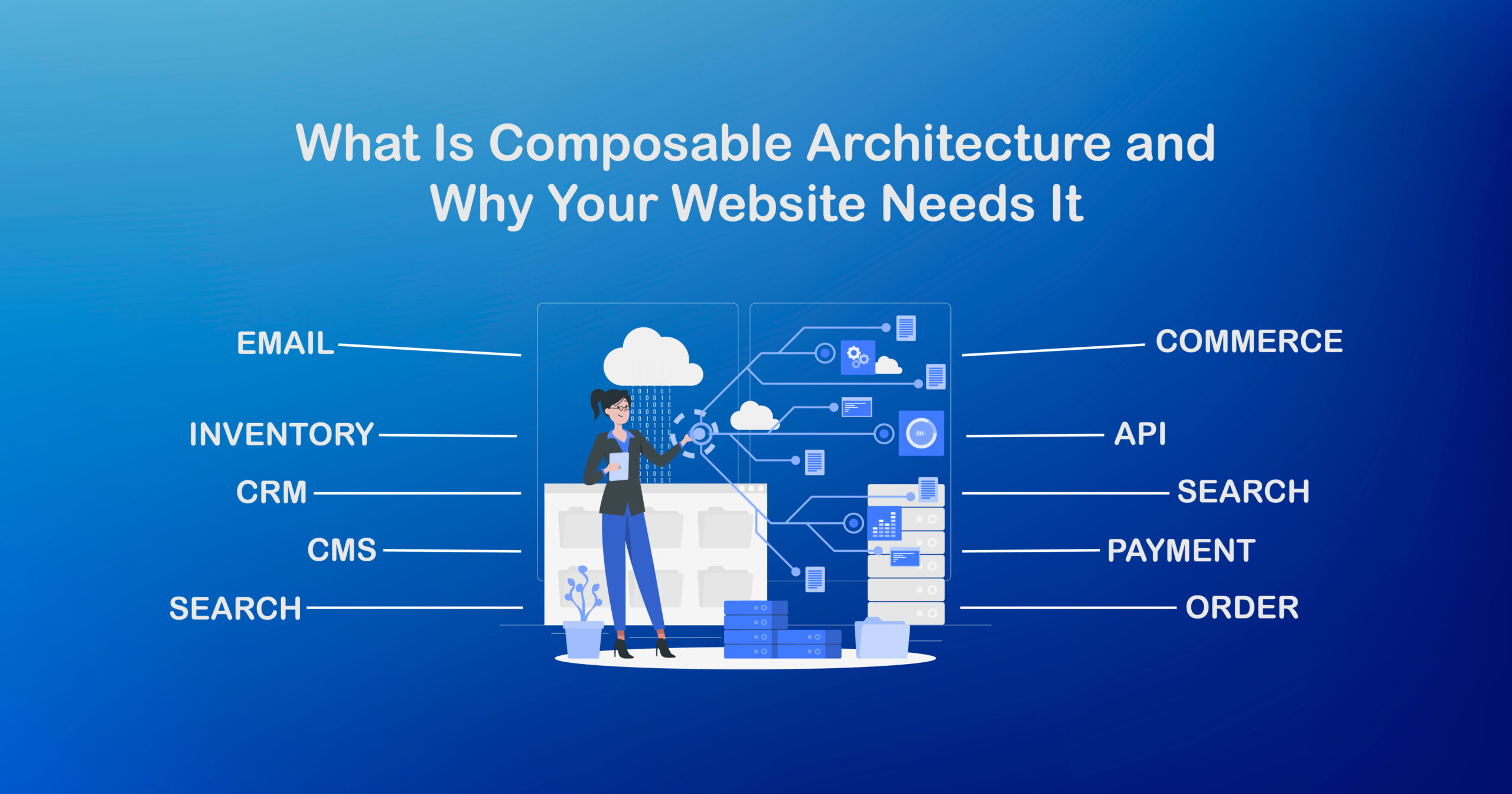 What Is Composable Architecture, and Why Your Website Needs It